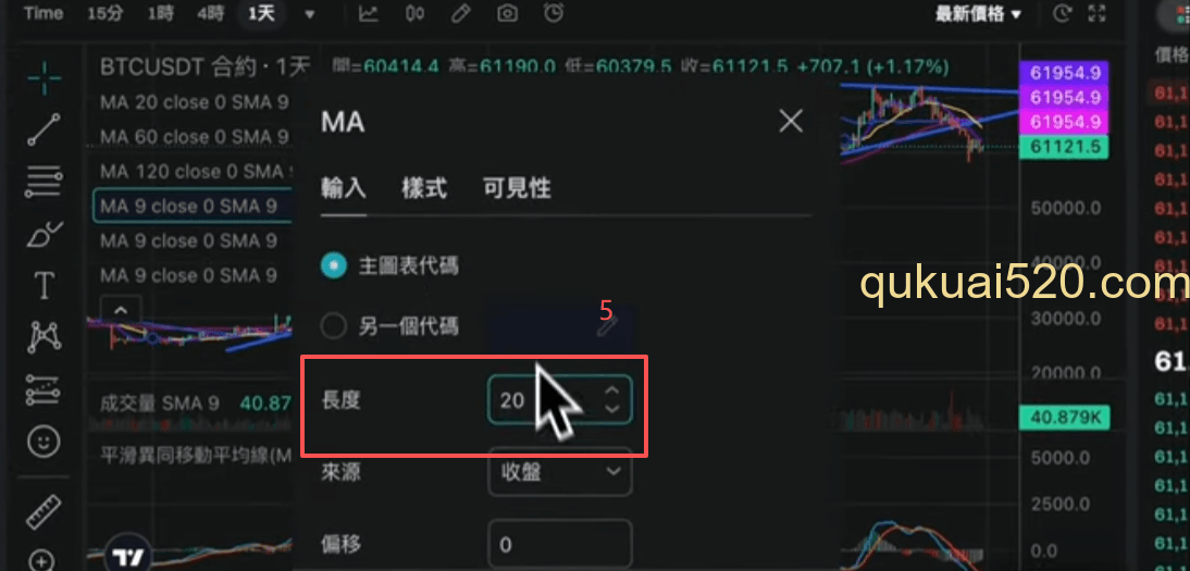 添加MA均线页面