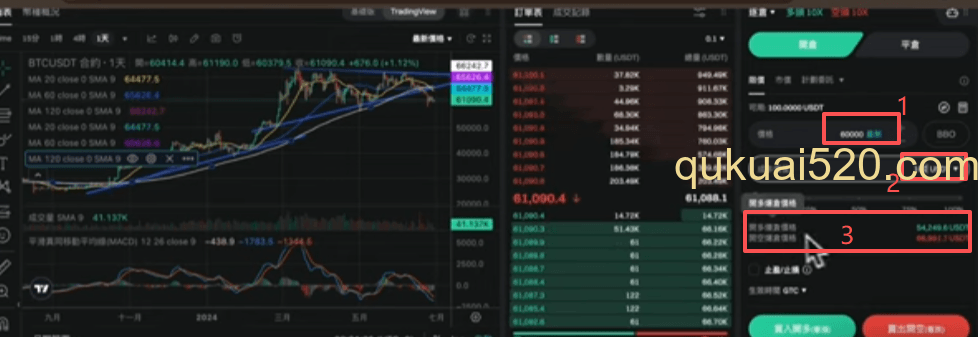 限价单下单界面