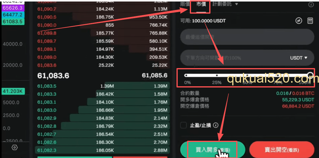 市价单操作界面