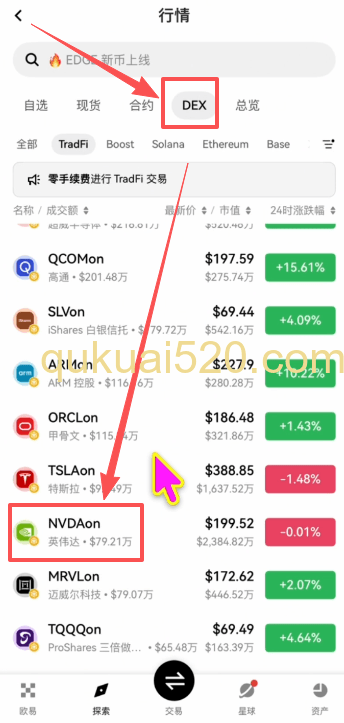 DEX流动性数据