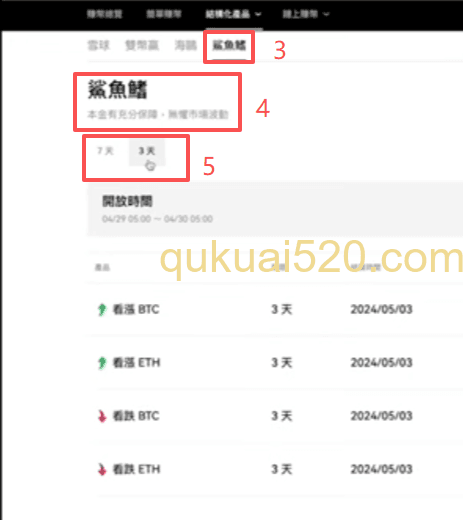 结构化产品页面