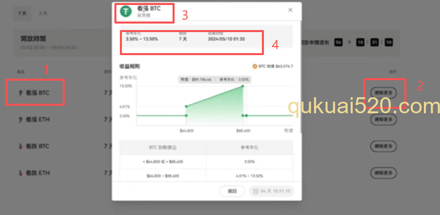 看涨BTC7天举例页面