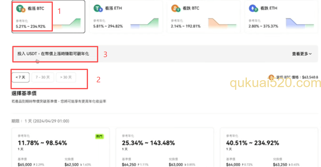 看涨比特币页面
