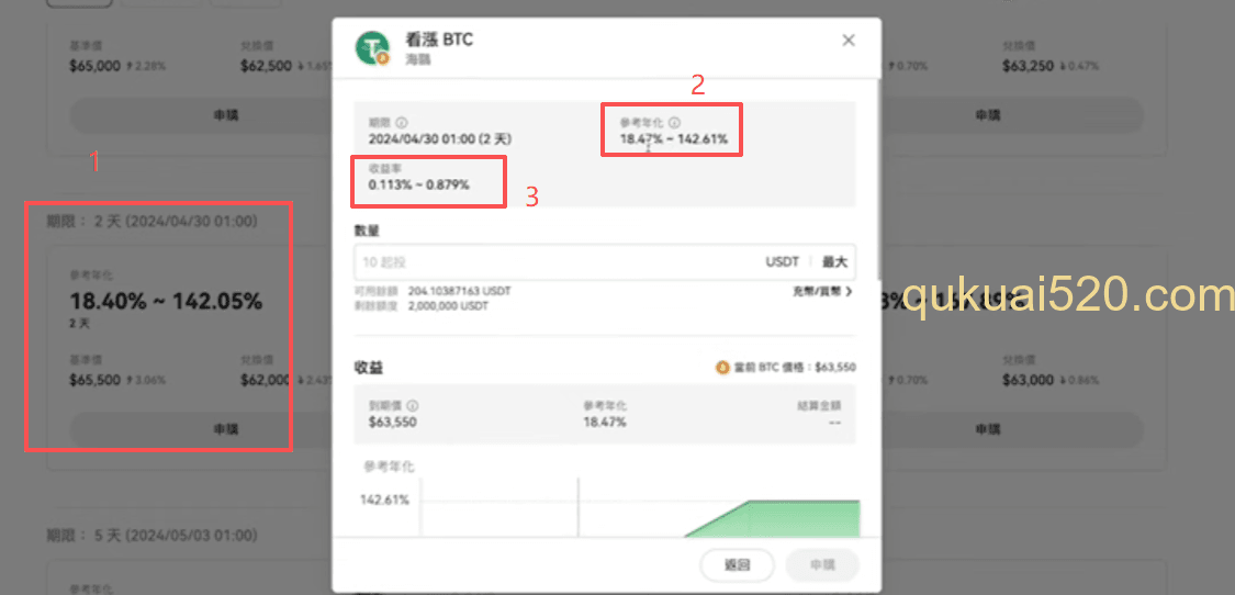 海鸥收益规则图表