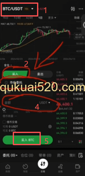 BTC/USDT交易界面
