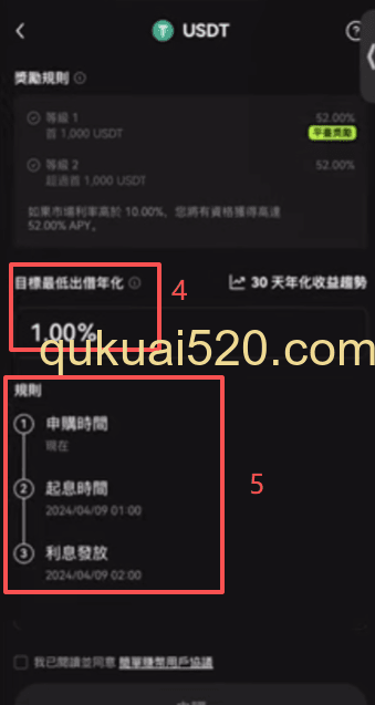 [USDT产品详情和利率规则]