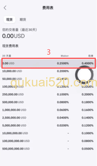 Kraken Pro和普通版手续费