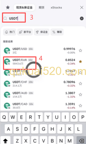 USDT/EUR交易对页面