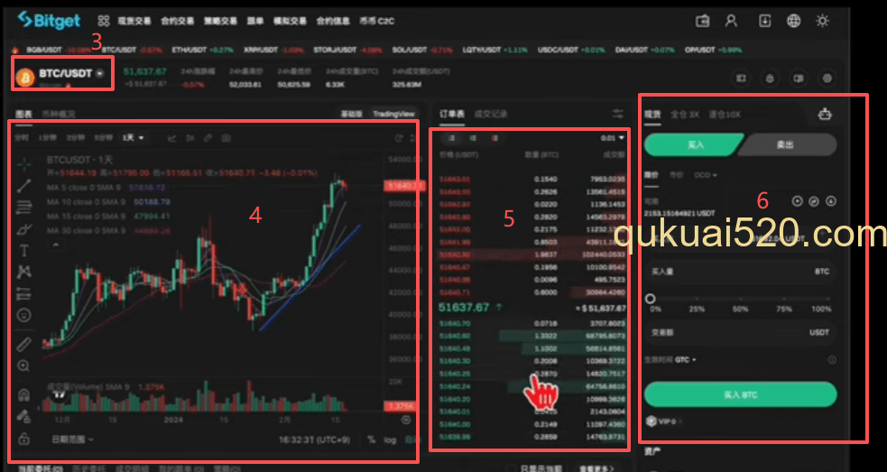 现货交易主界面