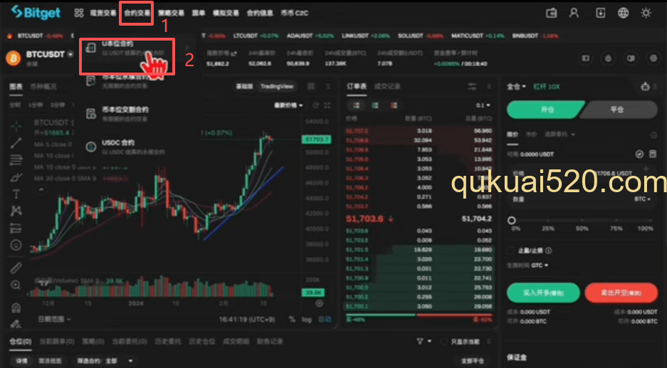 合约交易界面