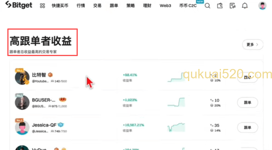 筛选交易员标准