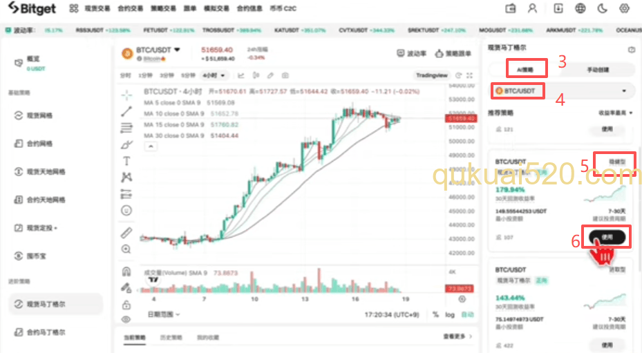 现货马丁格尔AI策略设置页面