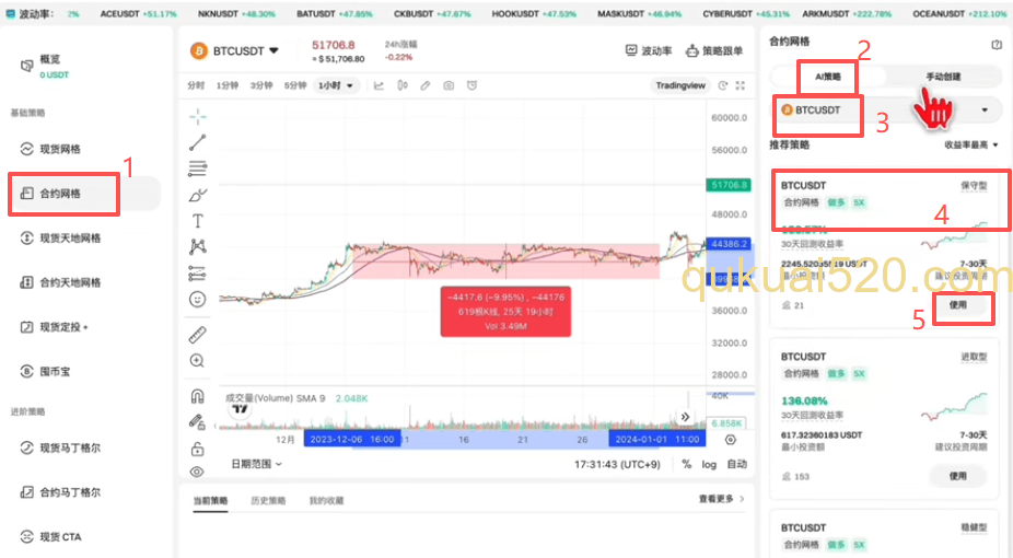 合约网格AI策略设置页面