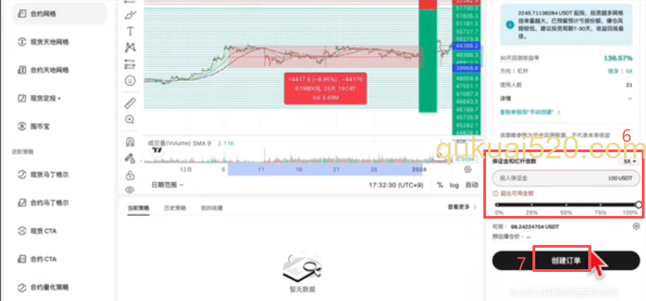 合约网格AI策略设置页面