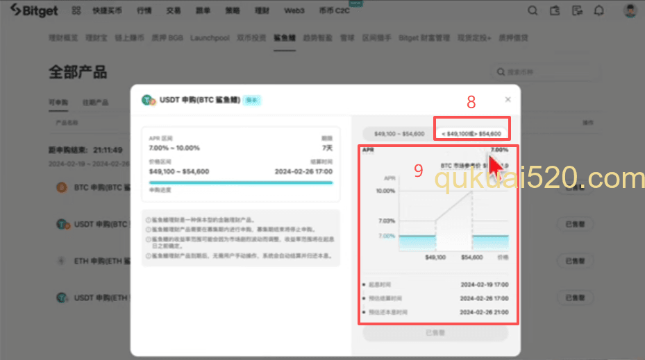 鲨鱼鳍产品详情