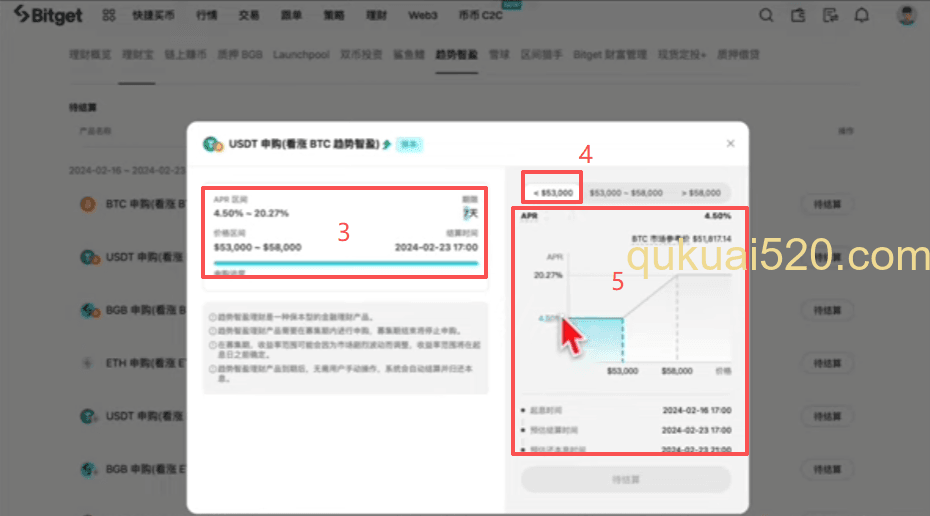 趋势智盈产品详情页面