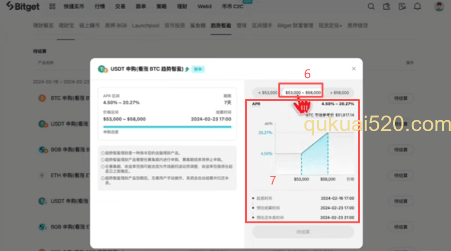 趋势智盈产品详情页面