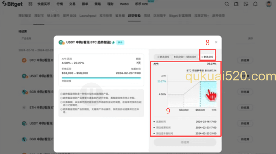 趋势智盈产品详情页面