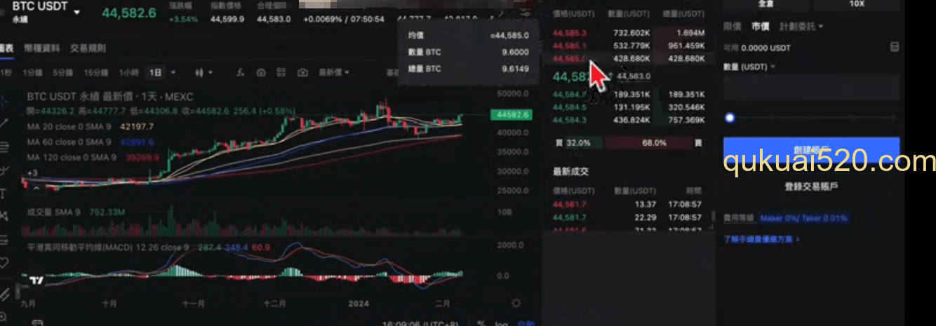 [中心化交易所订单簿界面]