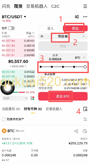 [币安卖出数字货币界面]