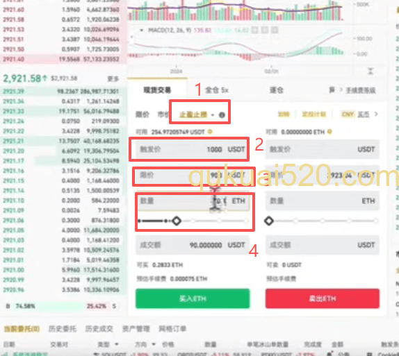 限价买入页面和止盈止损买入页面