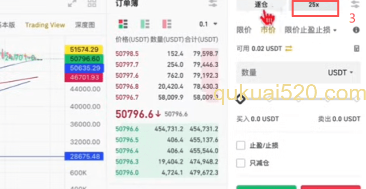 保证金模式和杠杆设置页面