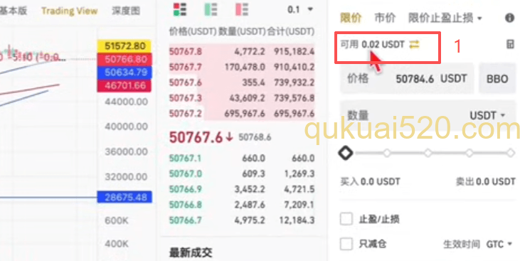 账户划转界面USDT转移