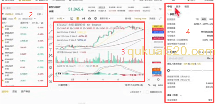 策略交易机器人主界面