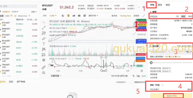 AI创建网格策略参数设置