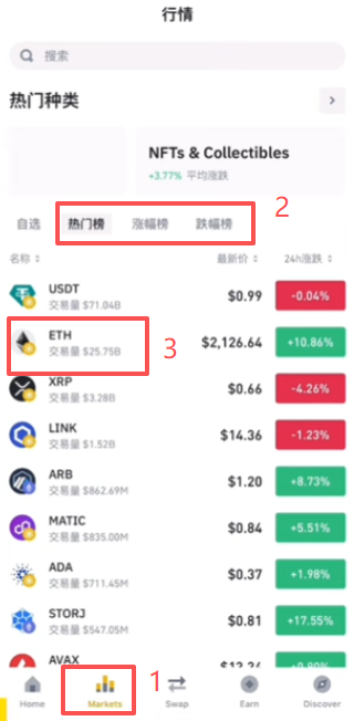 Market市场功能页面