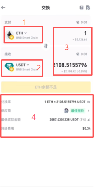 Swap交换界面