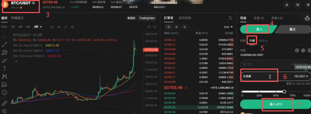 [bitget现货交易页面]