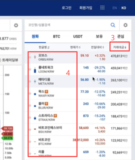 Upbit交易所交换页面