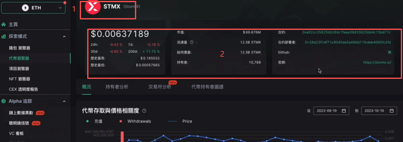 STMX代币信息查询