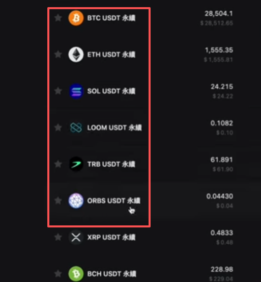 热门代币列表