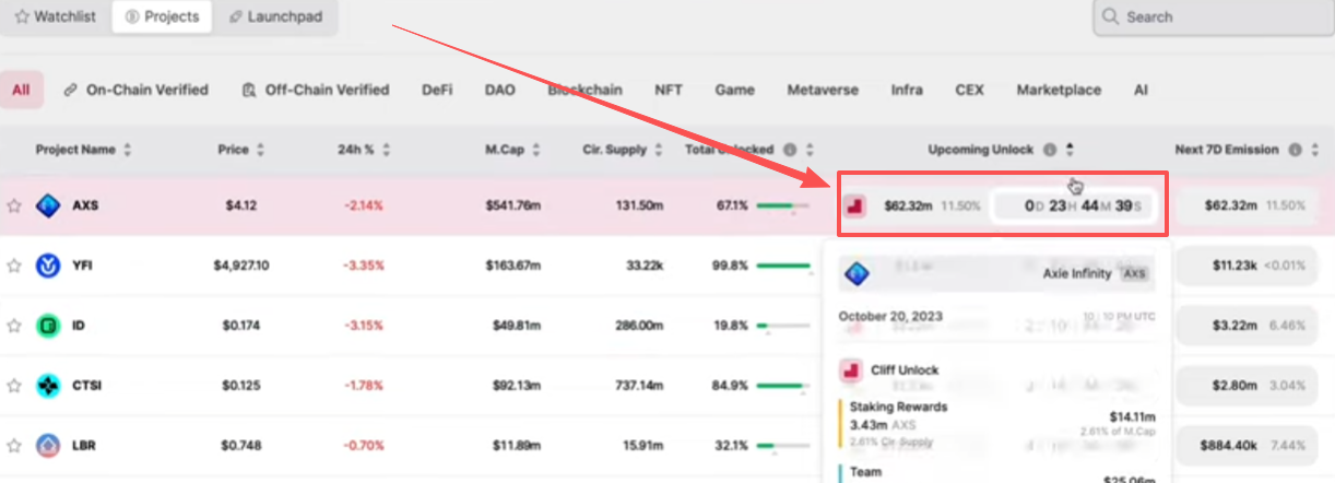 CoinMarketCap热门代币列表和代币解锁网站页面