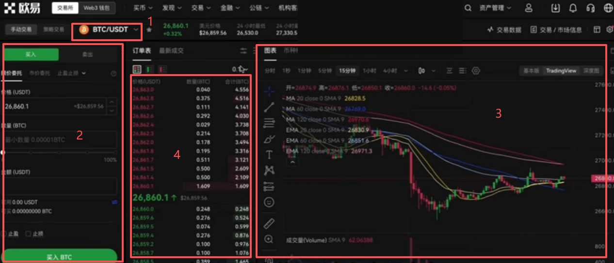 交易界面功能介绍