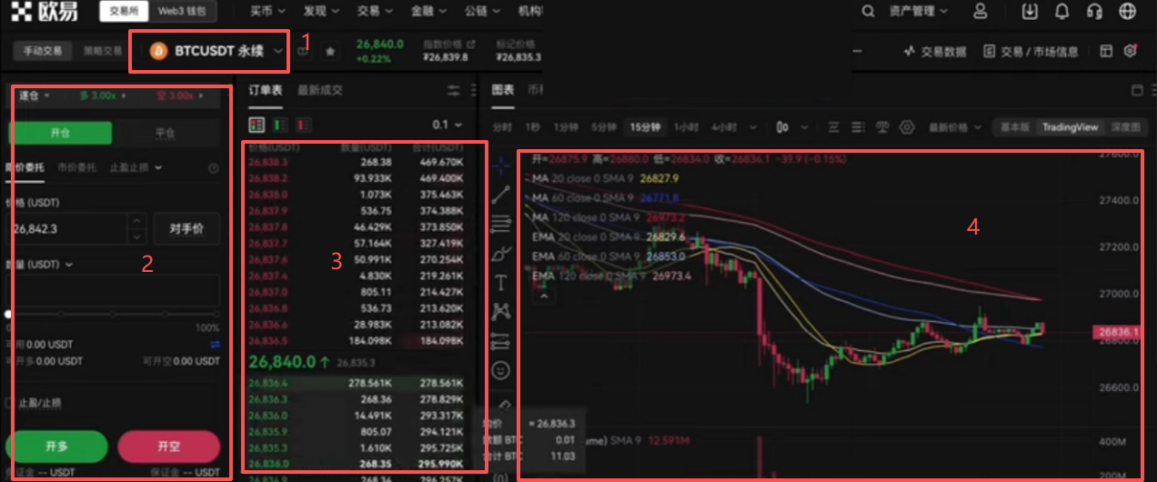期货合约页面功能介绍