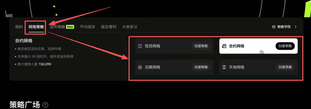 网格策略种类页面
