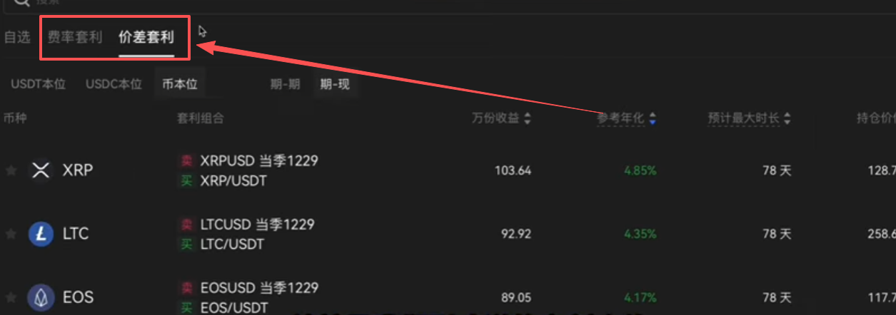 费率套利和价差套利显示页面