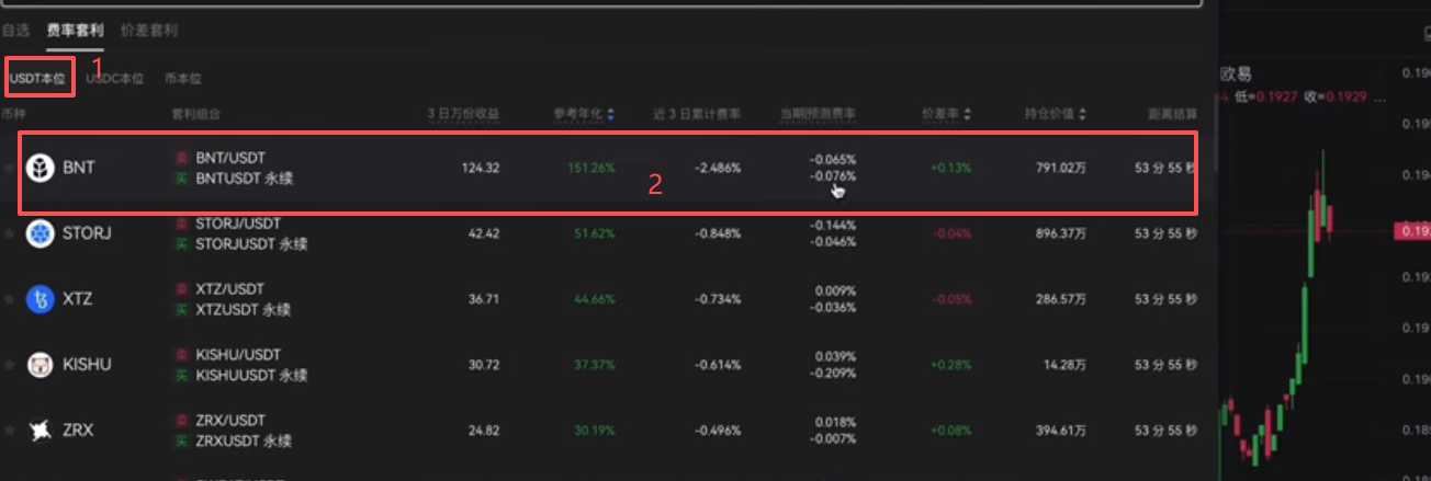 USDT本位套利设置