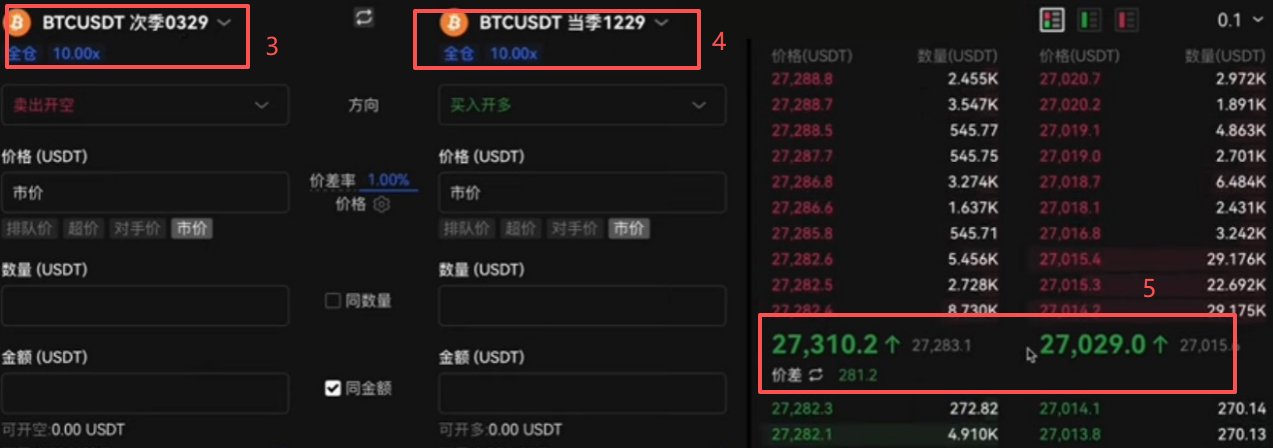 期期套利页面