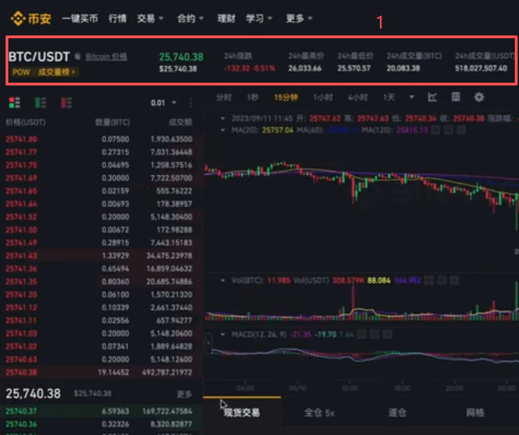 吧安交易所交易界面