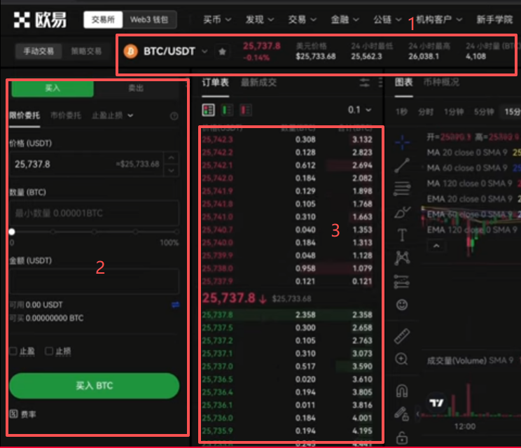 OKX交易所页面布局介绍页面