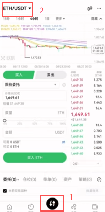 现货交易BTC/USDT界面