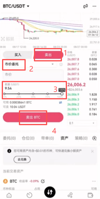 卖出BTC页面