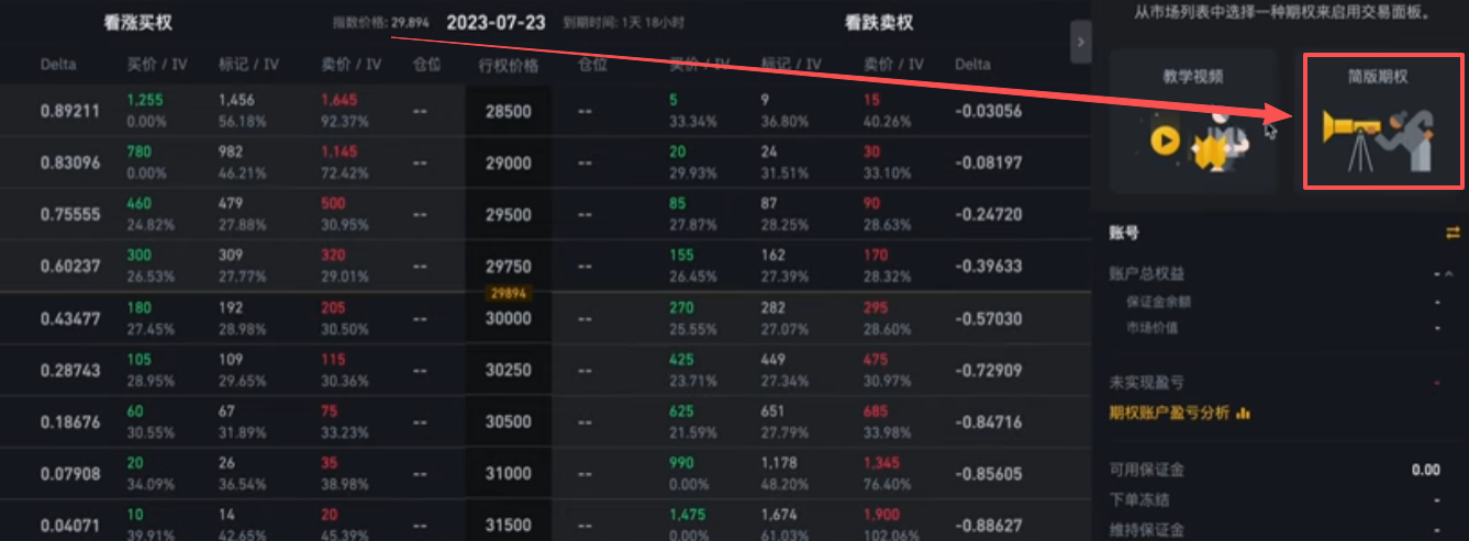 [简易期权切换按钮]