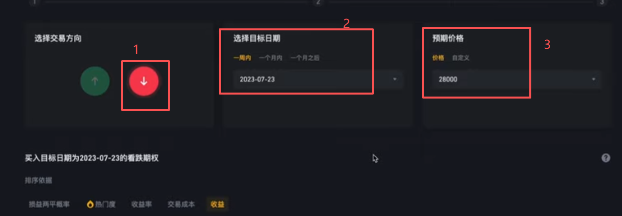 看跌期权时间和目标价格选择页面