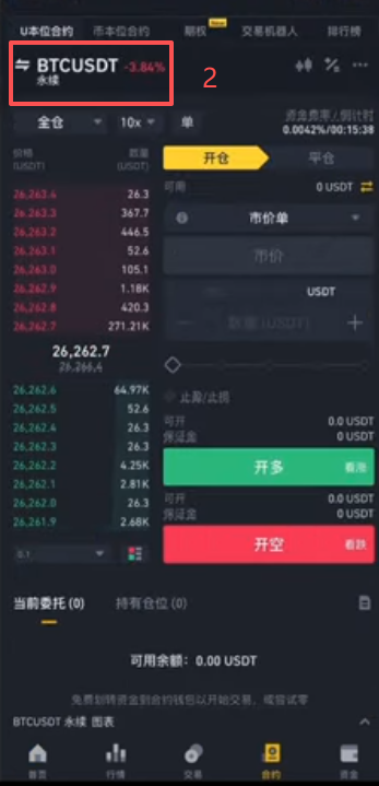 合约交易页面