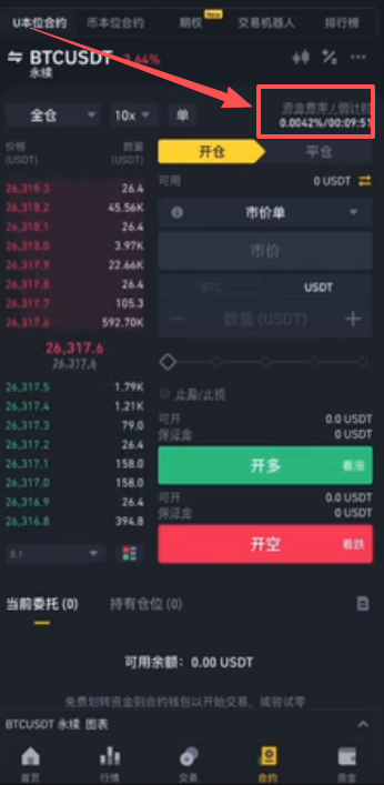 资金费率页面